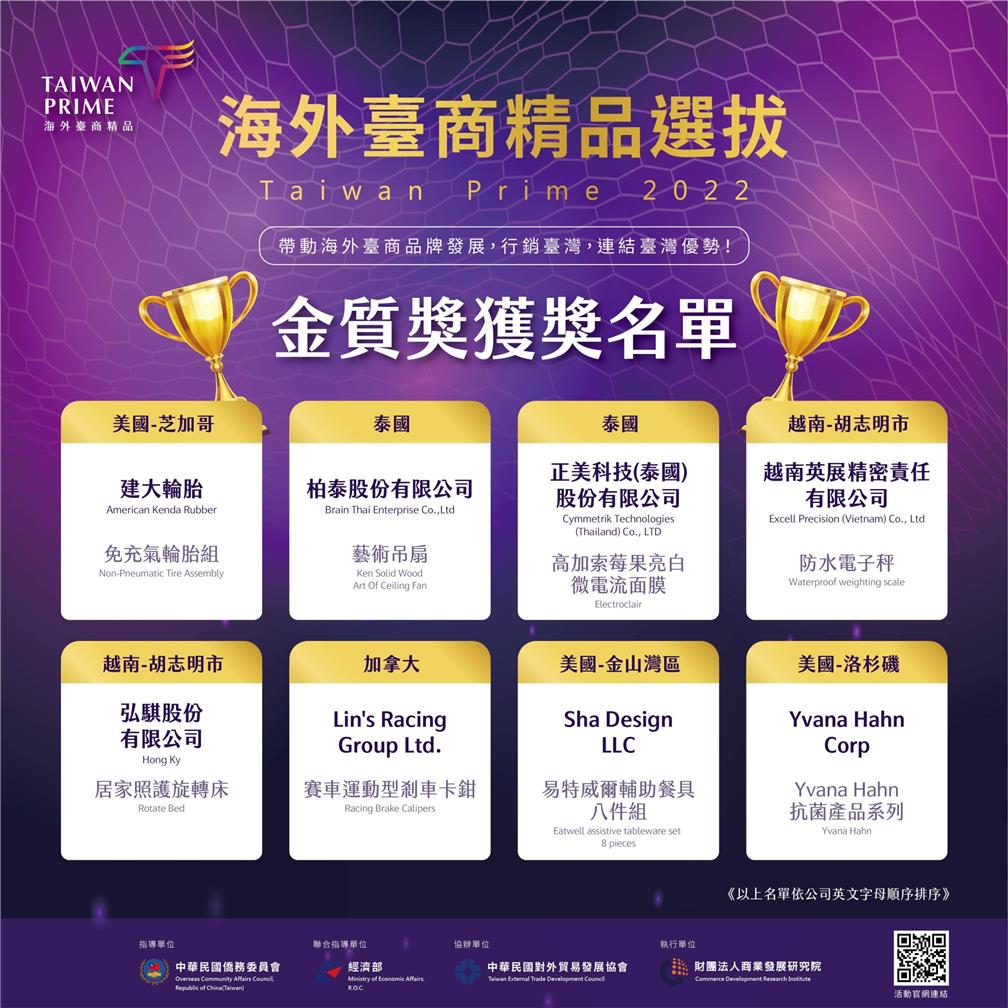 2022年海外臺商精品選拔金質獎名單。(圖:僑務委員會)