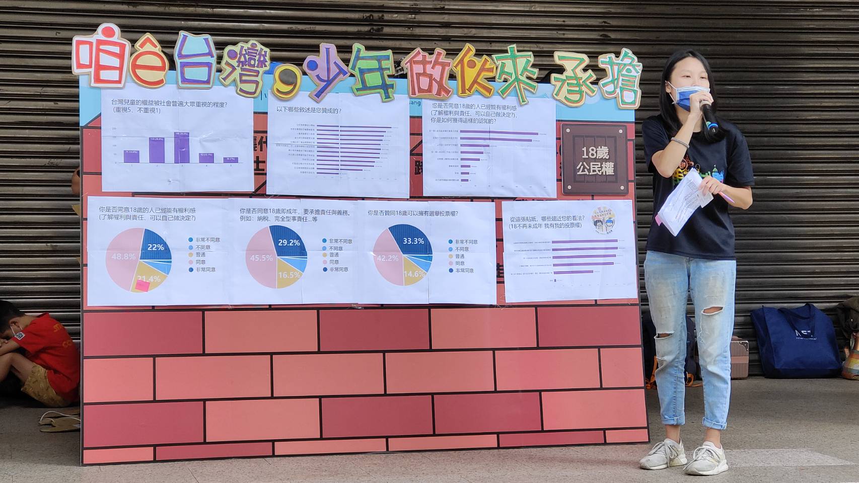 親子共學團體公布問卷調查結果，有75%民眾支持18歲公民權。(王韋婷攝)