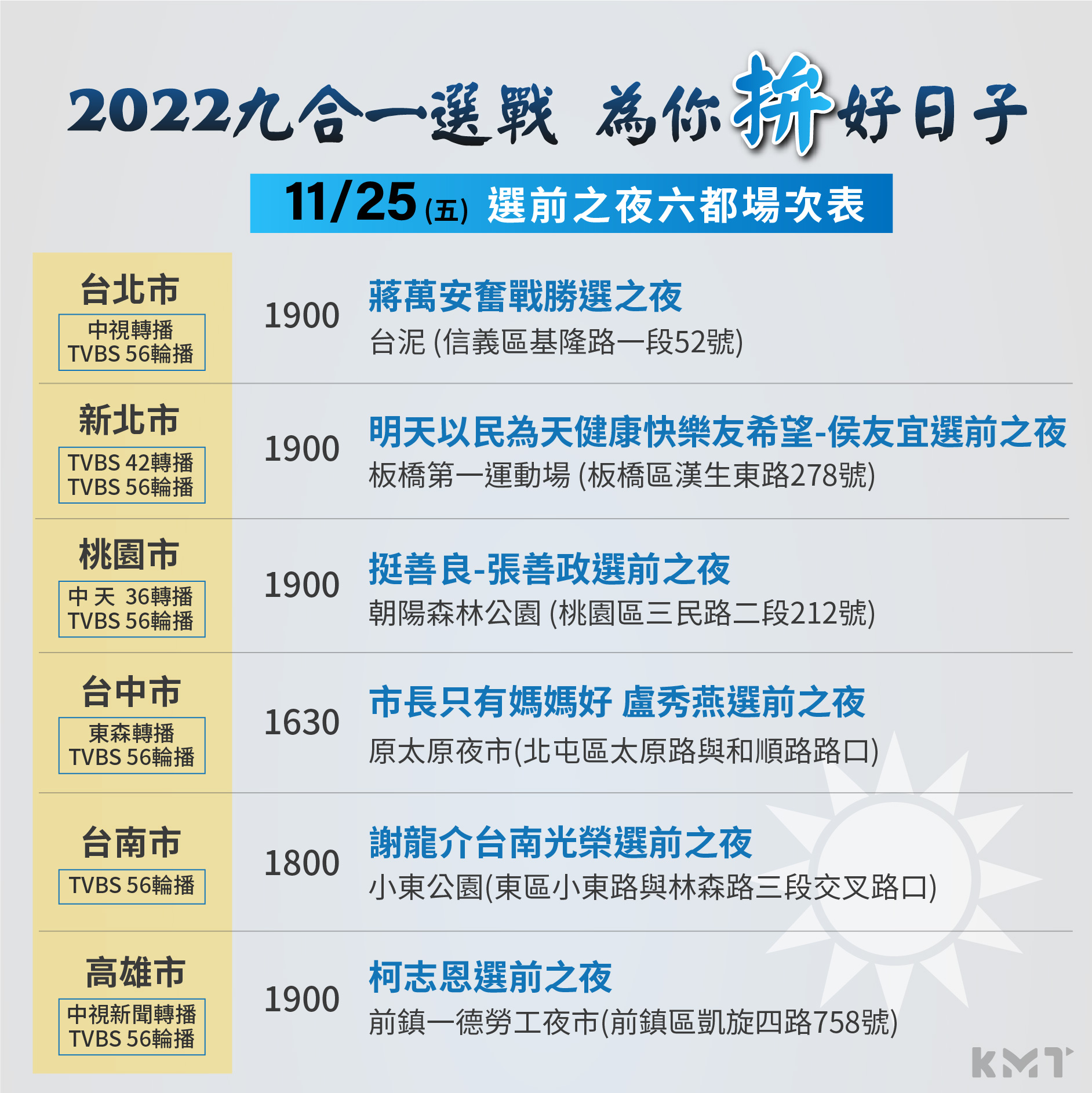國民黨公布選前之夜六都造勢晚會。(國民黨提供)