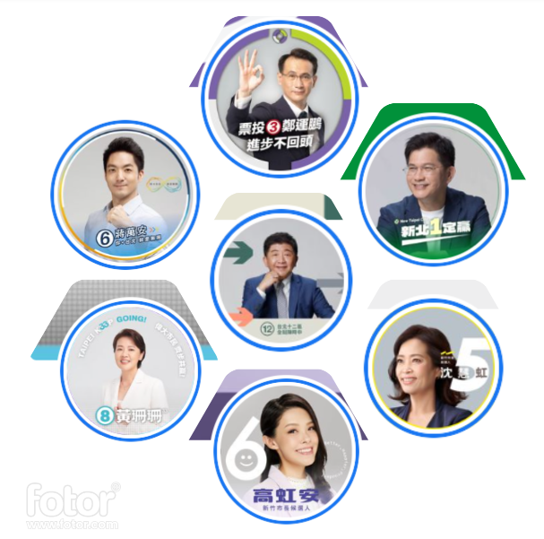 中選會提醒，26日零時起將禁止以大頭貼挺特定候選人。(候選人粉專/央廣合成)