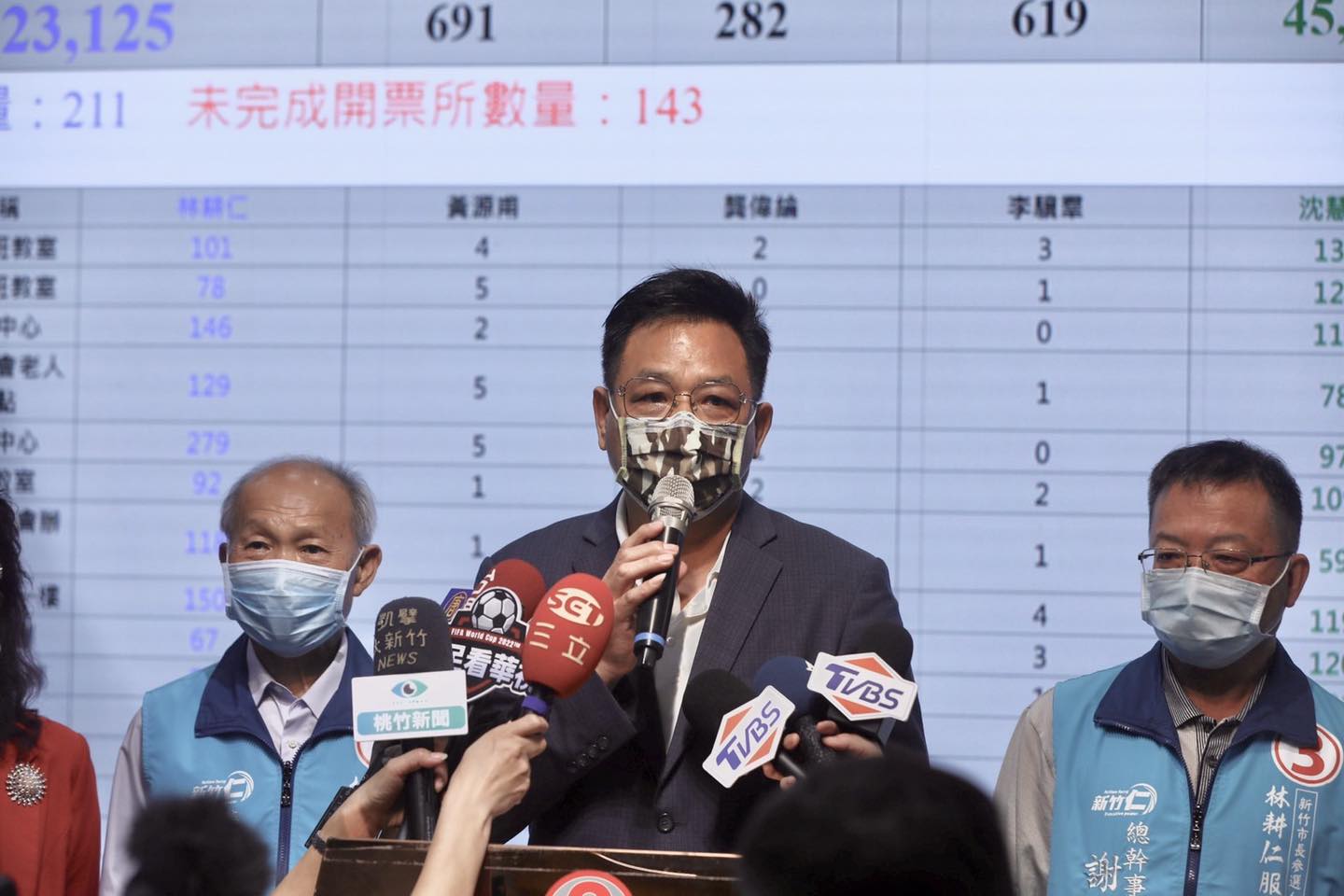 國民黨新竹市長候選人林耕仁26日晚間發表敗選談話，表示所有的責任都由他來承擔。(圖：林耕仁臉書)