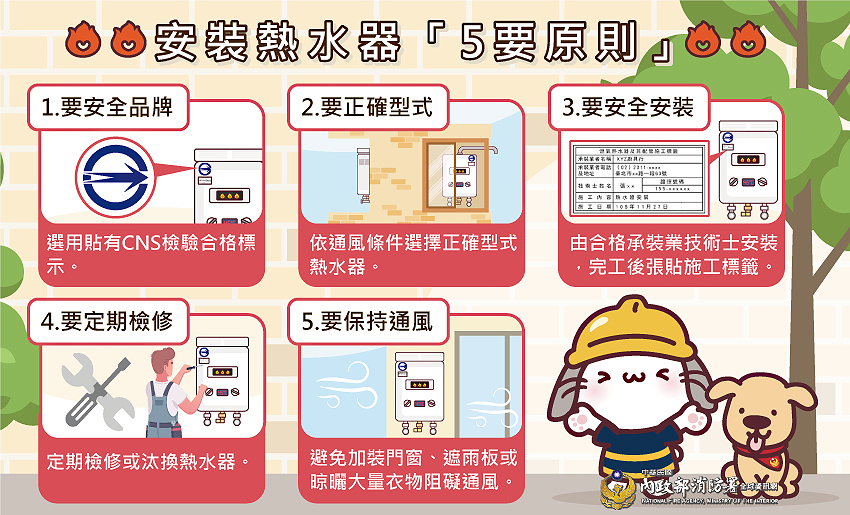 內政部消防署提醒民眾裝設熱水器的5要原則。(消防署提供)