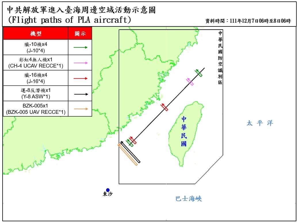 根據空軍公布的「台海周邊空域活動示意圖」顯示，侵擾台灣西南防空識別區(ADIZ)的共機，為1架次運8反潛機、1架次BZK-005無人機。(圖：國防部)