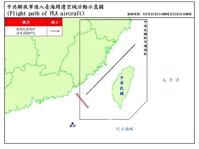 國防部自11日上午6時起至今天(12日)上午6時止，偵獲共機8架次、共艦4艘次擾台。(國防部提供)