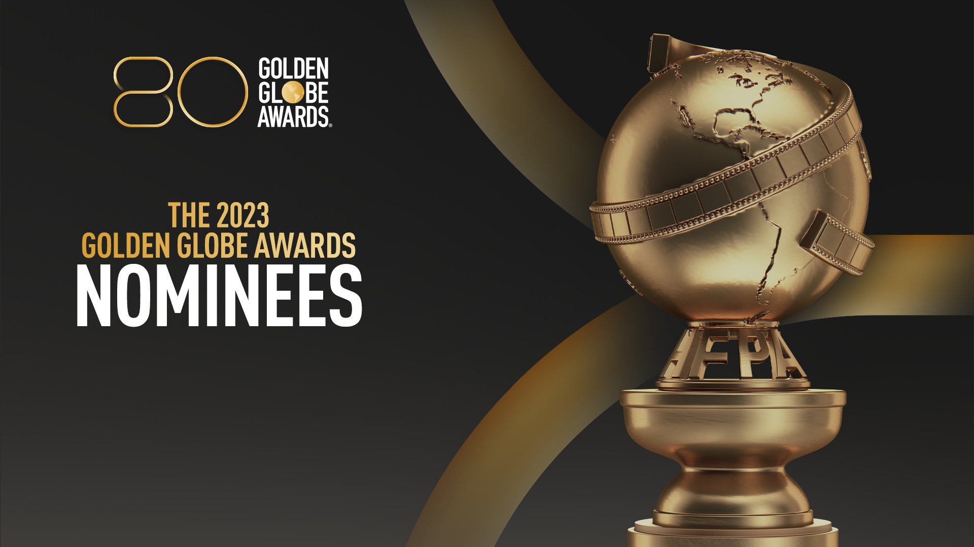 第80屆金球獎入圍名單揭曉。 (圖:@goldenglobes)