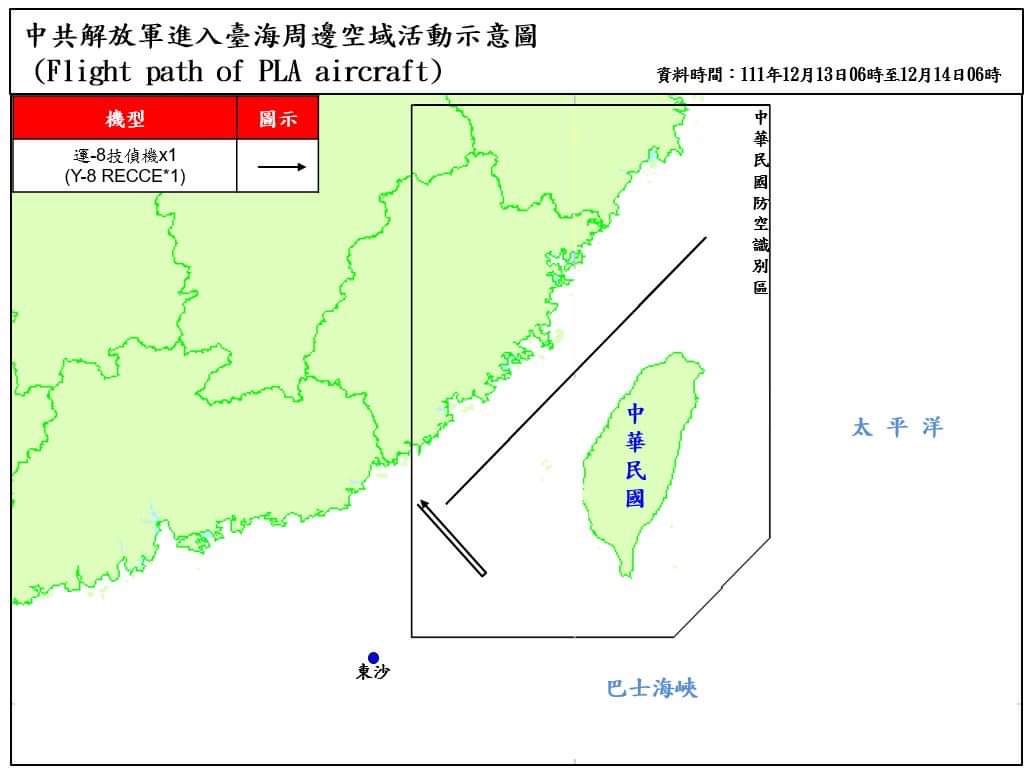 國防部統計自昨天(13日)上午6時起至今天(14日)上午6時止，偵獲共機11架次(其中1架次侵襲台灣西南防空識別區ADIZ)、共艦7艘次擾台海周邊。(國防部提供)