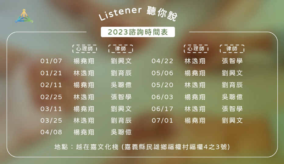 「聽你說法律公衛諮詢平台」為移民工、新住民和新二代，免費提供法律、心理諮詢服務，已邁入第三年。(圖:聽你說法律公衛諮詢平台FB)