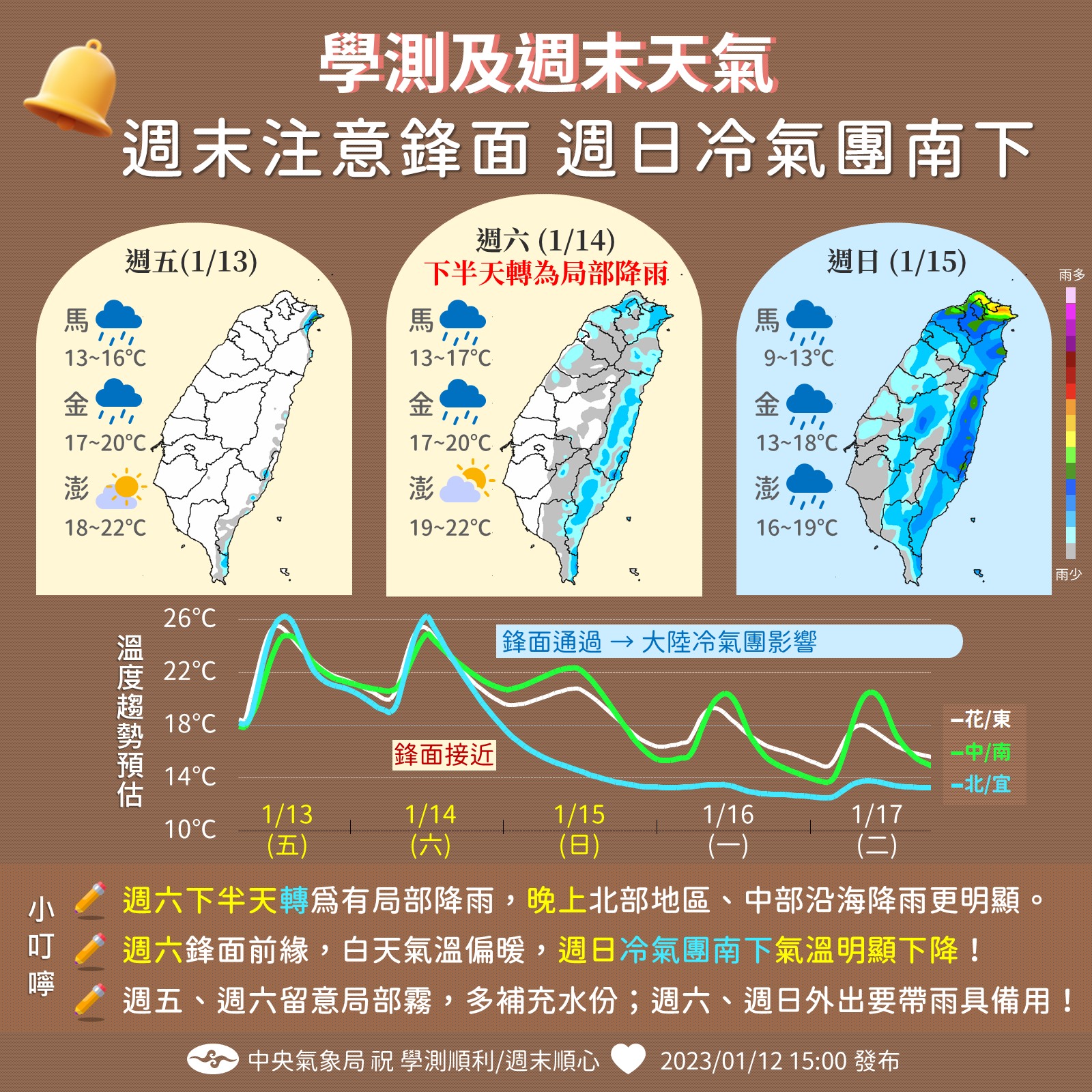 15日下半天起大陸冷氣團南下，預估持續影響至22日。(圖：中央氣象局)