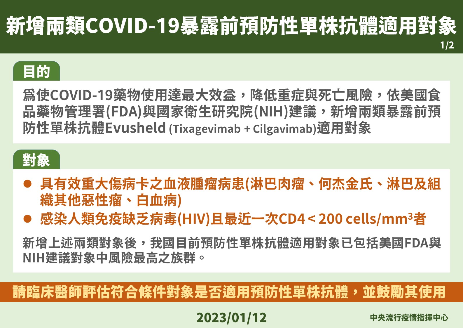 指揮中心新增2類單株抗體適用對象。(指揮中心提供)