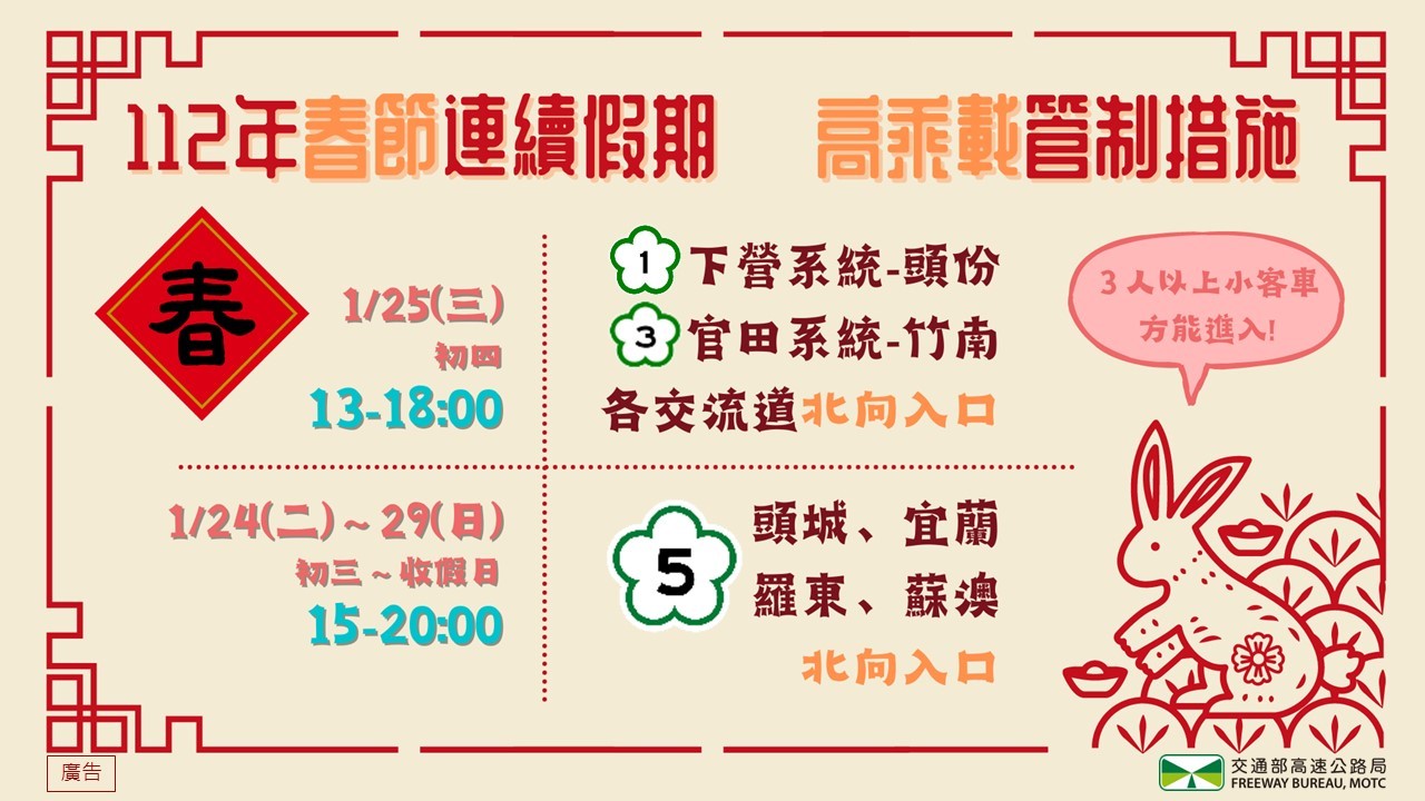 國道春節疏運高乘載管制。(高公局提供)