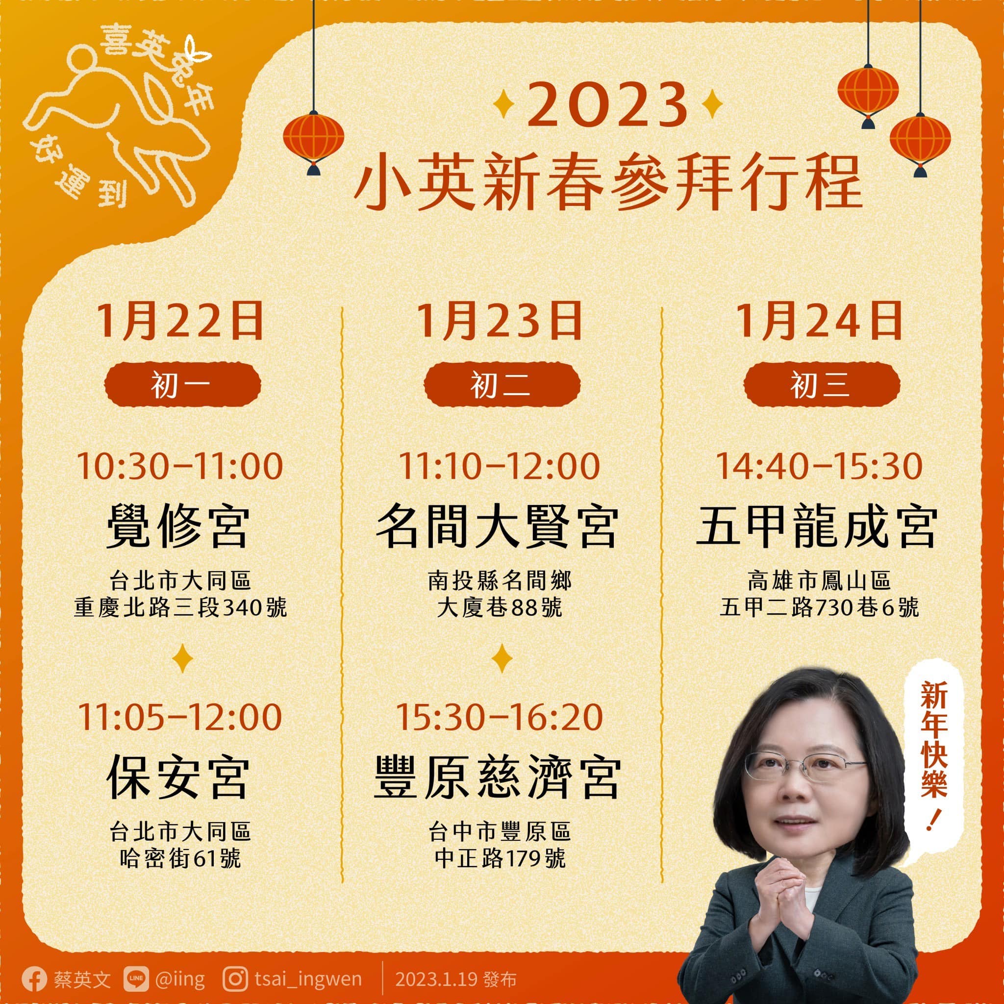 蔡英文總統公布兔年初一到初三的參拜行程，並將發放福袋給民眾。(總統臉書圖片)