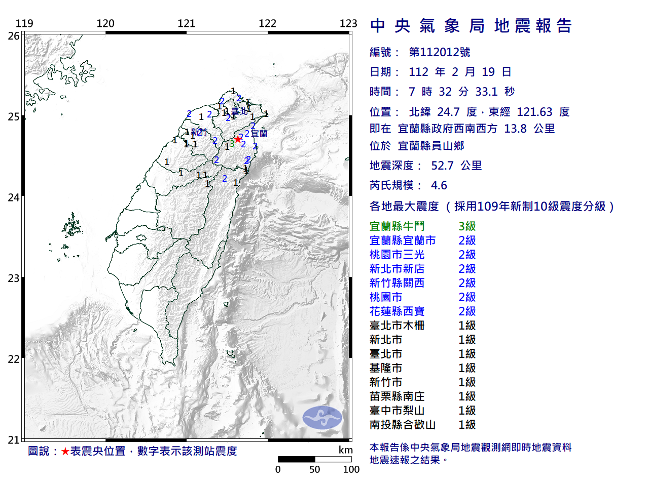 19日早上7點32分發生芮氏規模4.6地震，震源深度約52.7公里，震央位於宜蘭縣員山鄉，最大震度宜蘭牛鬥3級。(圖：中央氣象局)