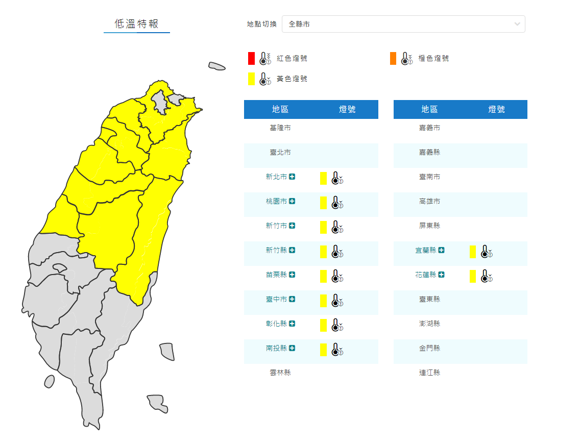 中央氣象局6日針對新北至彰化、宜花、南投等10縣市發布低溫特報，夜晚清晨可能探攝氏10度以下。(圖:中央氣象局)