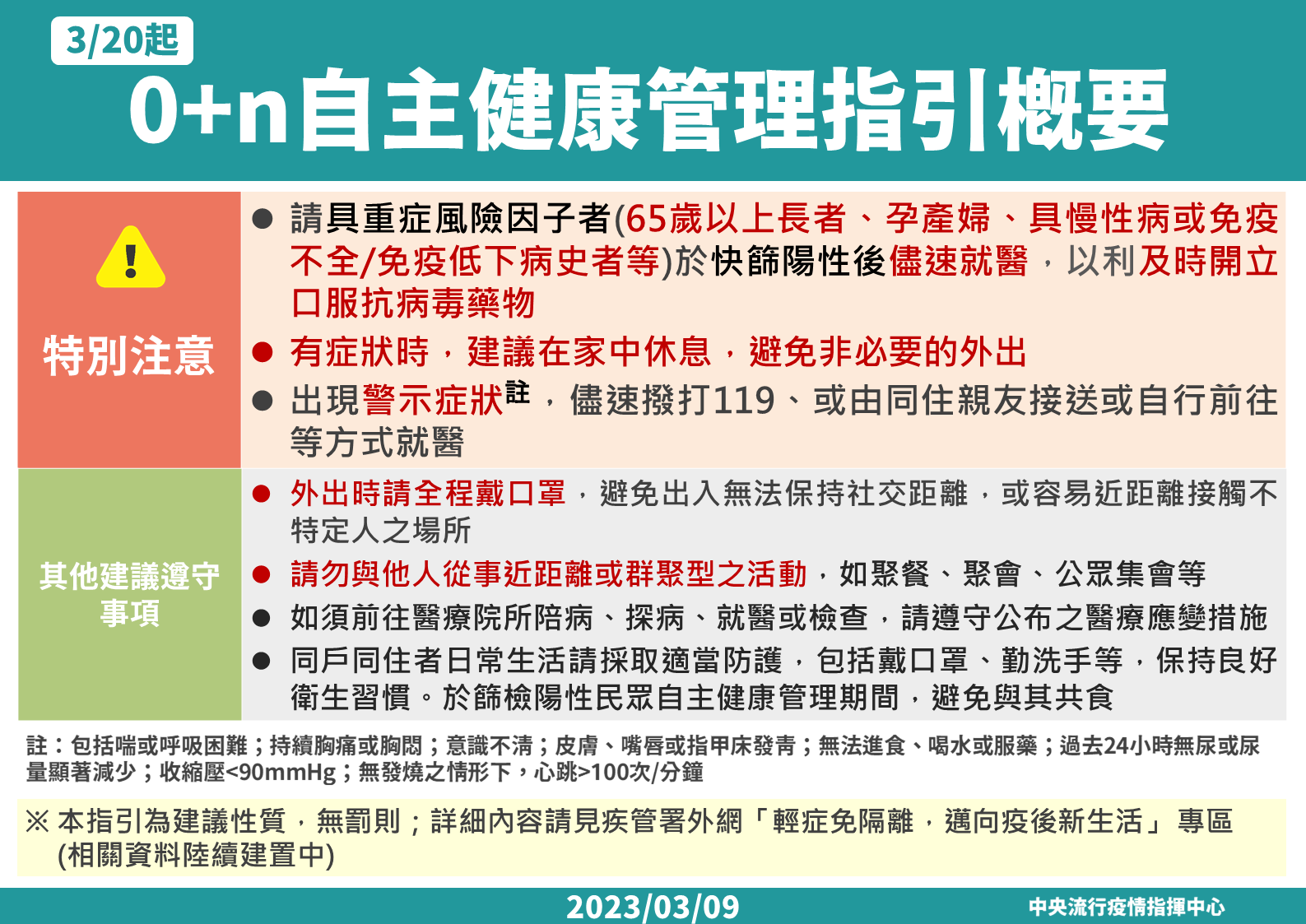 「0+N」自主健康管理指引概要。(指揮中心提供)
