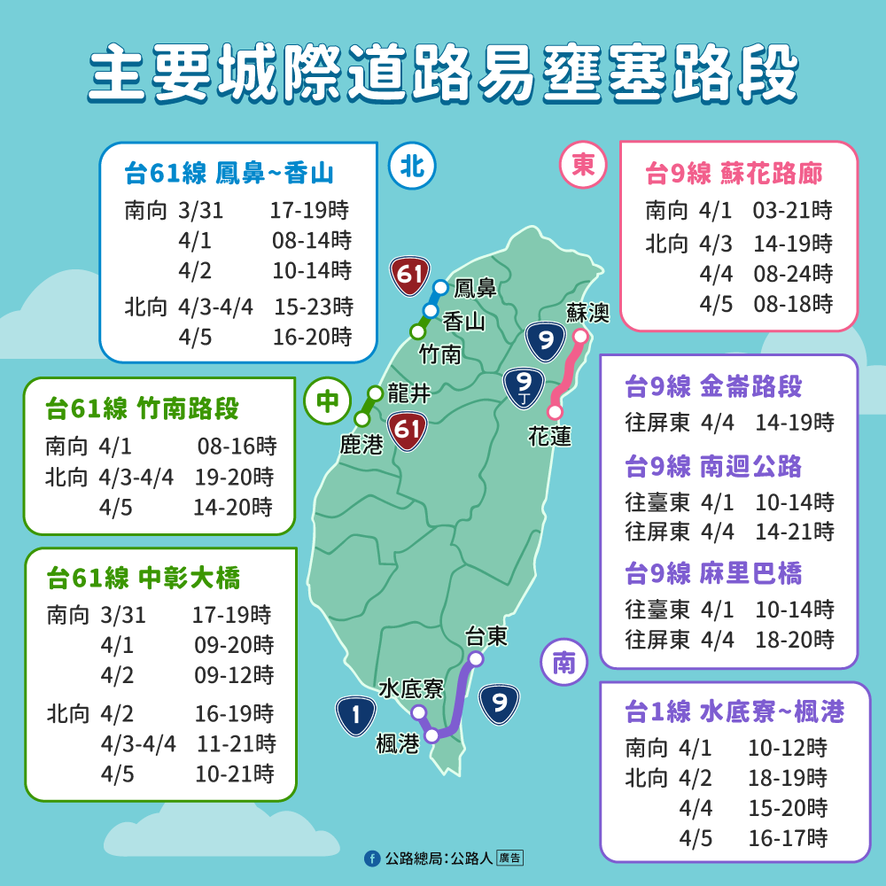 清明連假主要城際道路易壅塞路段。(公路總局提供)