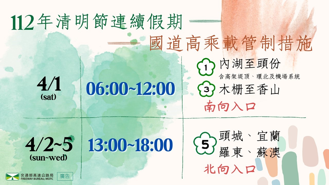 清明節連假高乘載管制調整。(高公局提供)
