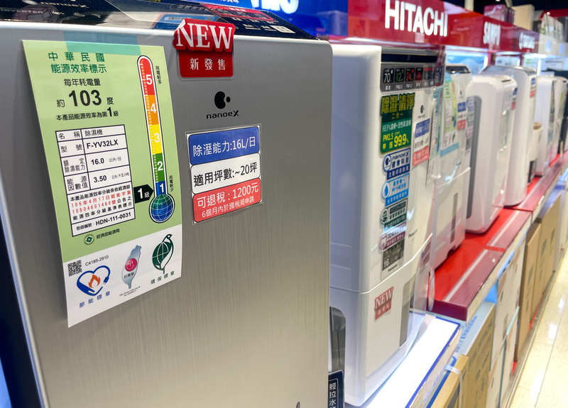 財政部今天(9日)預告修正貨物稅條例草案，購買節能電器每台最高減徵貨物稅新台幣2000元措施，擬延長實施至民國116年(2027年)12月31日止，而最長可實施到118年底。(圖：中央社)