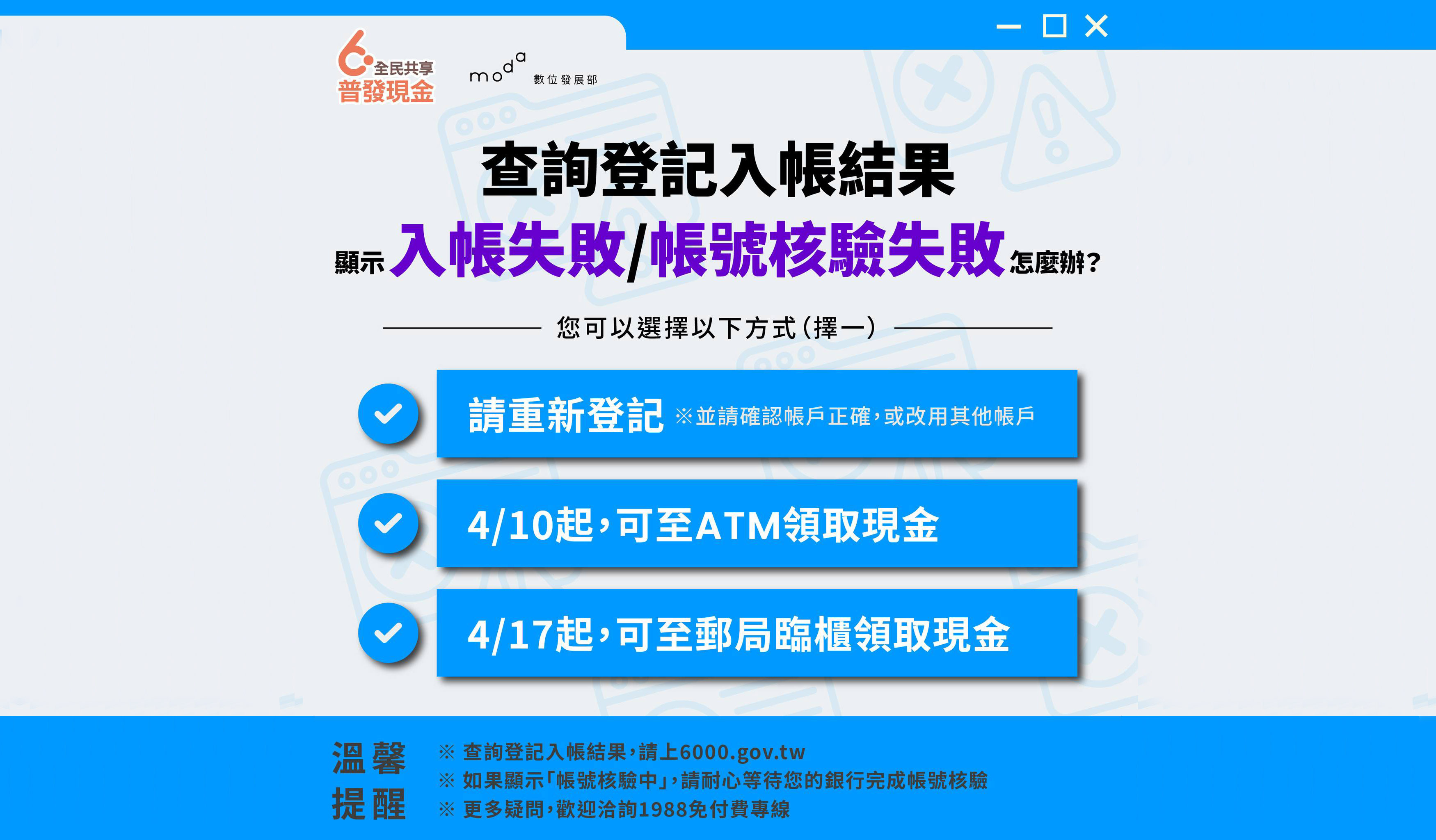 6000元登記入帳失敗怎麼辦？數位部授3招化解。(翻攝自數位發展部moda(Ministry of Digital Affairs)臉書)