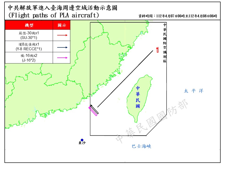 根據空軍公布台海周邊空域活動示意圖，1架蘇愷30戰機從北方、1架運8反潛機和2架殲16戰機從南方侵擾台灣防空識別區(ADIZ)。(圖：國防部)