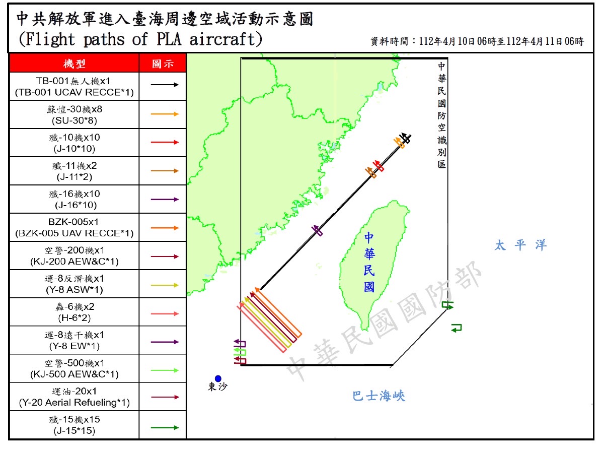 從10日清晨6時起至11日清晨6時止，共偵獲共機91架次，其中逾越海峽中線及其延伸線進入西南及東南空域54架次；另偵獲共艦12艘次。(國防部提供)