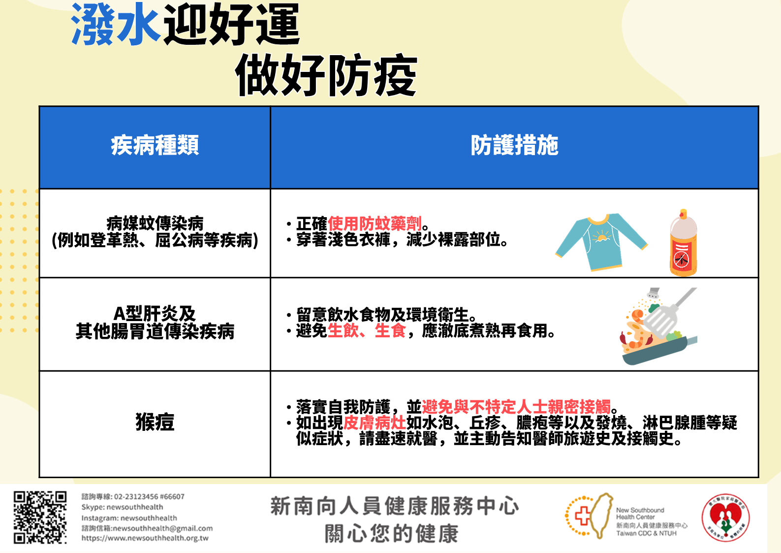 新南向潑水節防疫宣導。(疾管署提供)
