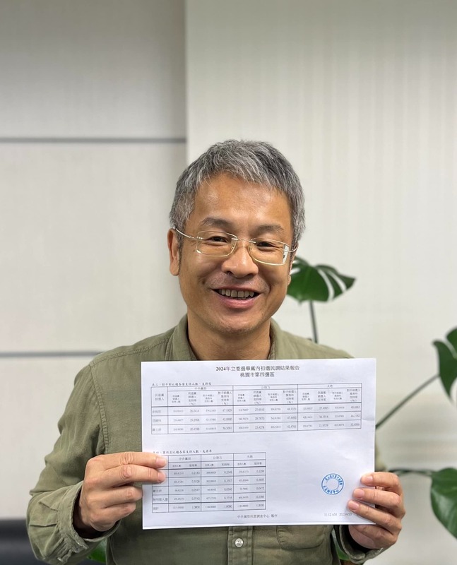 民進黨20日公布2024立委選舉桃園市第4選區初選民調結果，前桃園市議員范綱祥勝出。（范綱祥提供）(圖：中央社)