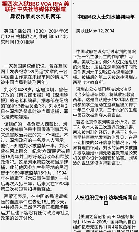 作者2004年入獄，海外媒體部分報導截圖。（本文作者提供）