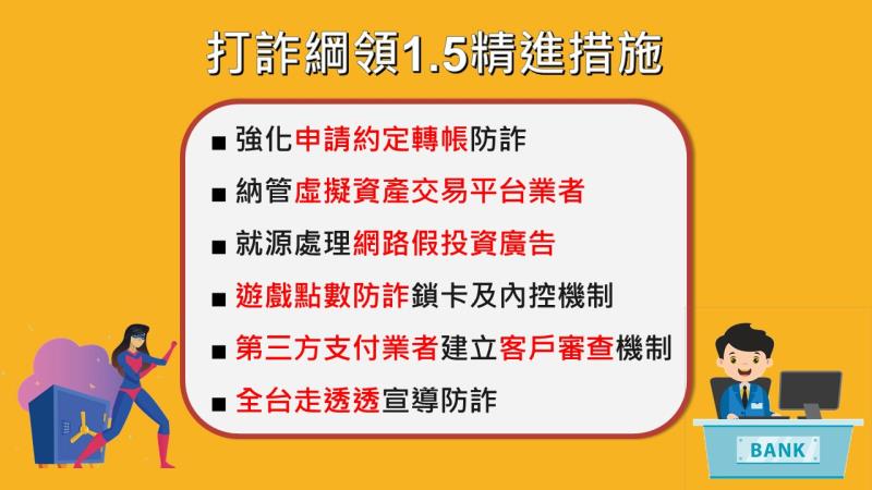 「新世代打擊詐欺策略行動綱領1.5版」。(行政院提供)