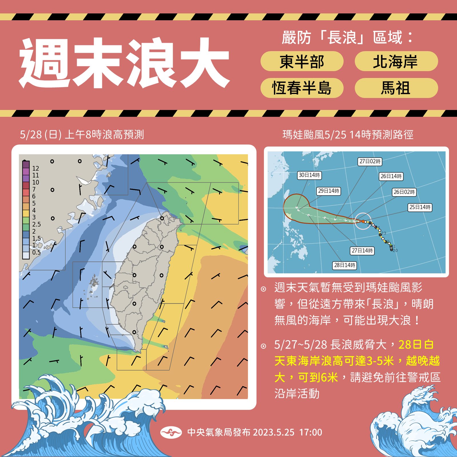 中央氣象局25日表示，颱風瑪娃持續朝菲律賓東方海面移動，預估29、30日會北轉朝日本前進；27日起沿海地區要留意長浪發生。(圖:中央氣象局)