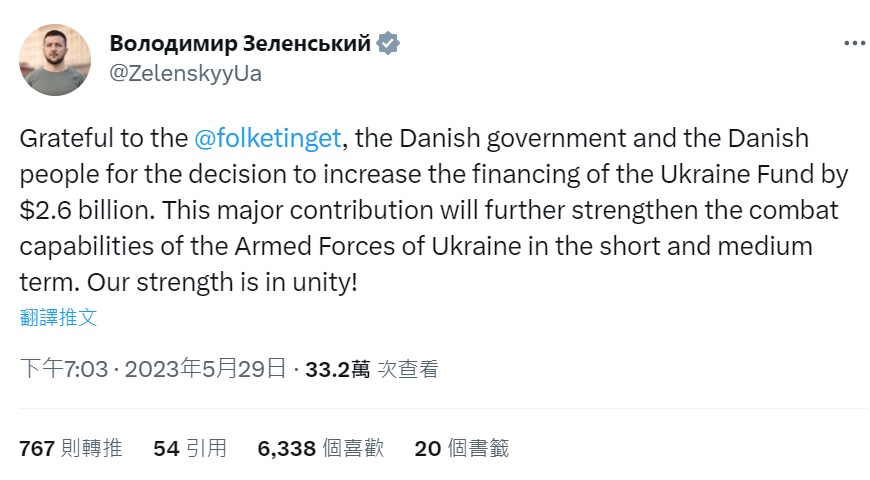 烏克蘭總統澤倫斯基發布推文，對丹麥將對烏克蘭增援26億美元一事表達感謝。(圖擷自澤倫斯基推特)