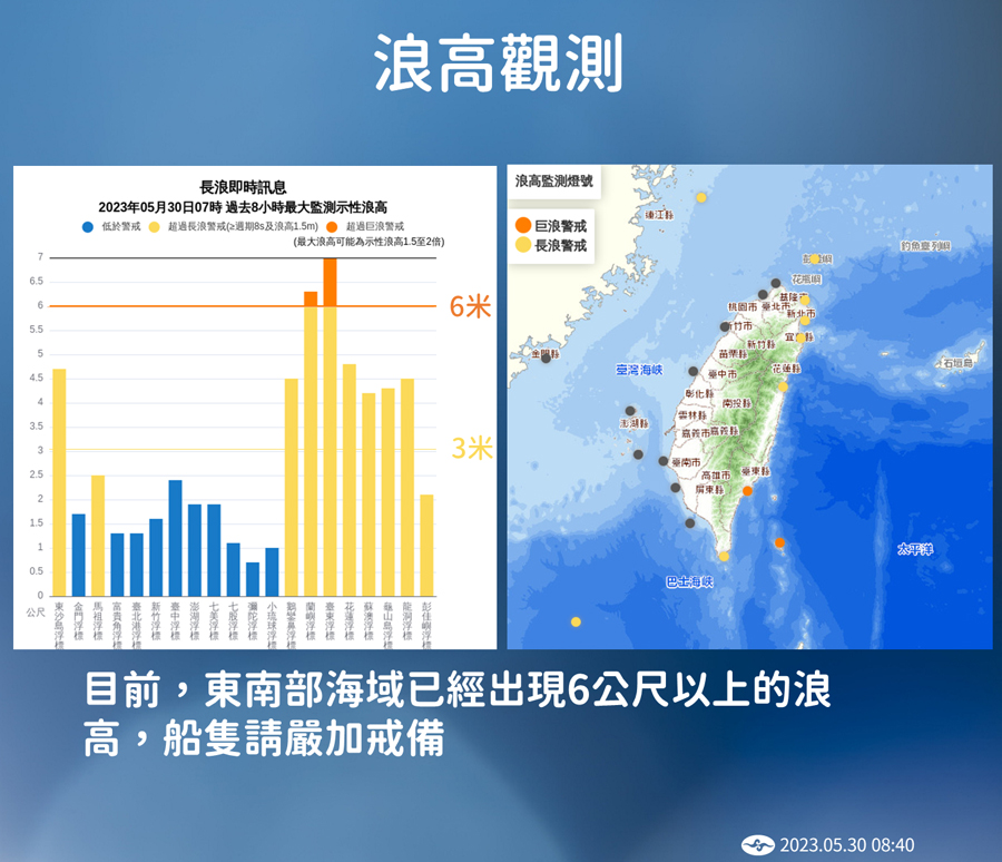 中度颱風「瑪娃」掀巨浪。(圖：氣象局)