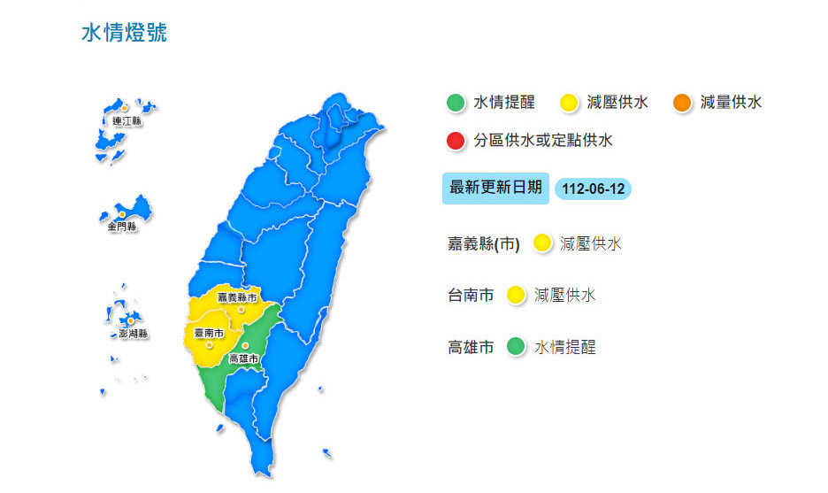 旱災中央災害應變中心指揮官王美花12日宣布，即日起，台中水情燈號降回正常藍燈，高雄燈號調整回提醒綠燈。(翻攝自水利署官網)