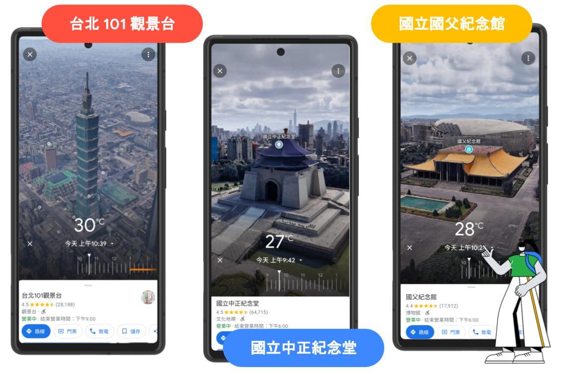 Google「沉浸式實景」地圖功能15日正式推廣到全球500多個景點，其中台灣有9個熱門地標同步更新。(圖：Google臉書)