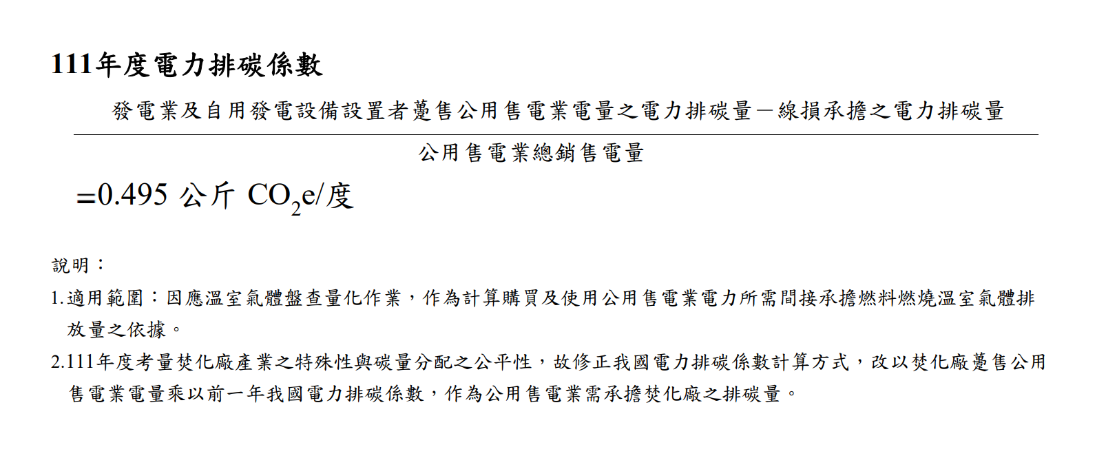經濟部21日公布2022年電力排碳係數為0.495，為94年有統計以來最低。(圖:經濟部能源局)