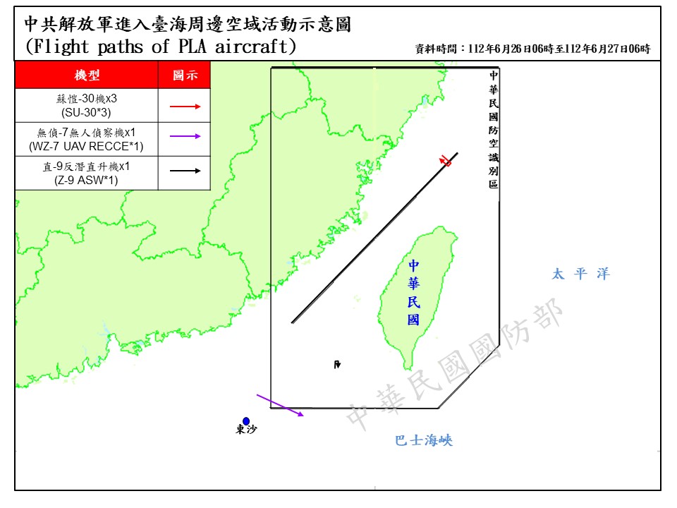 空軍公布台海周邊空域活動示意圖，3架次蘇愷30逾越台灣海峽中線；1架次無偵7無人偵察機、1架次直9反潛直升機侵擾西南空域。(圖：國防部)