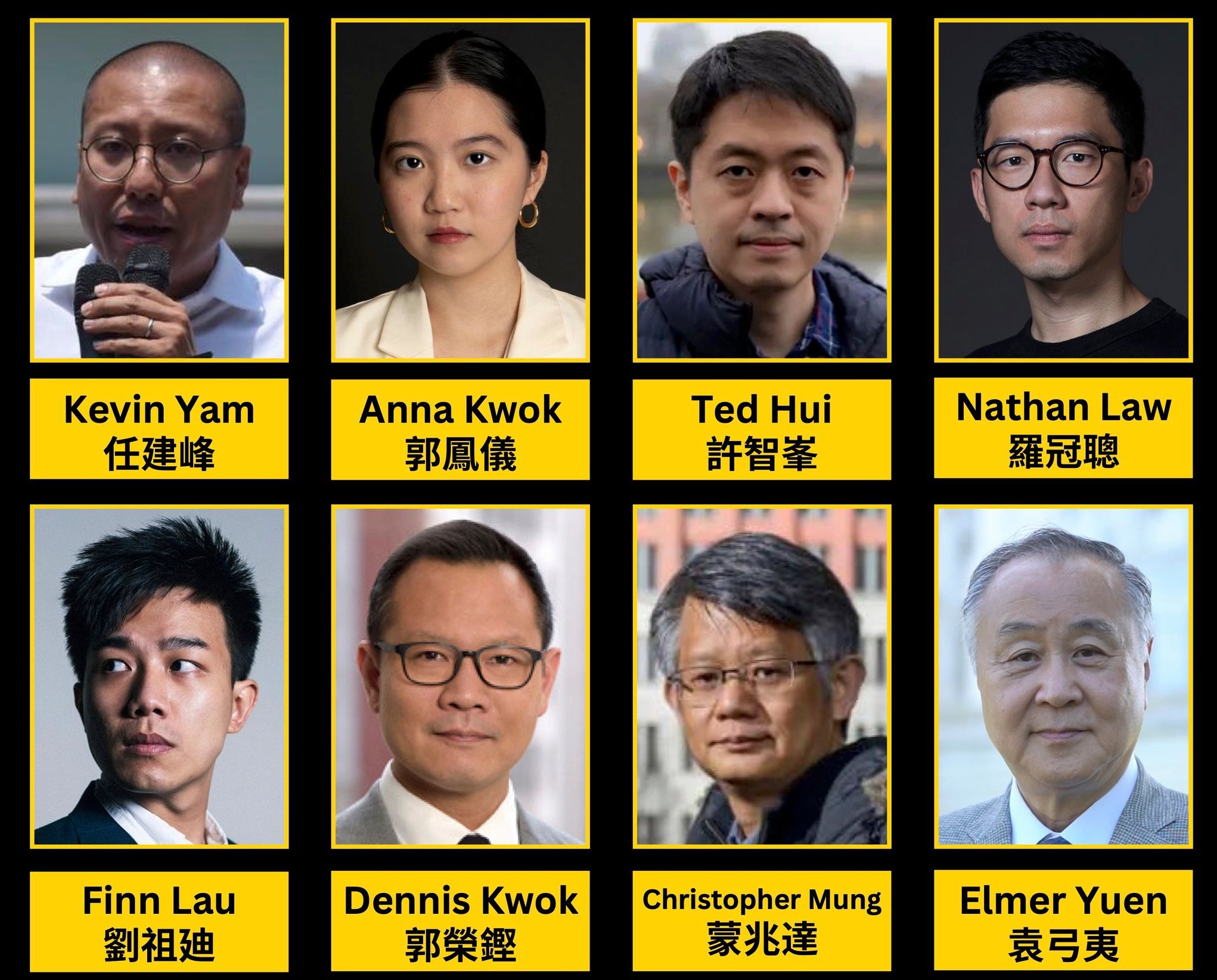 香港警務處3日宣布，以每人懸賞100萬港幣，通緝8名海外民運人士。 (圖:HKDC)
