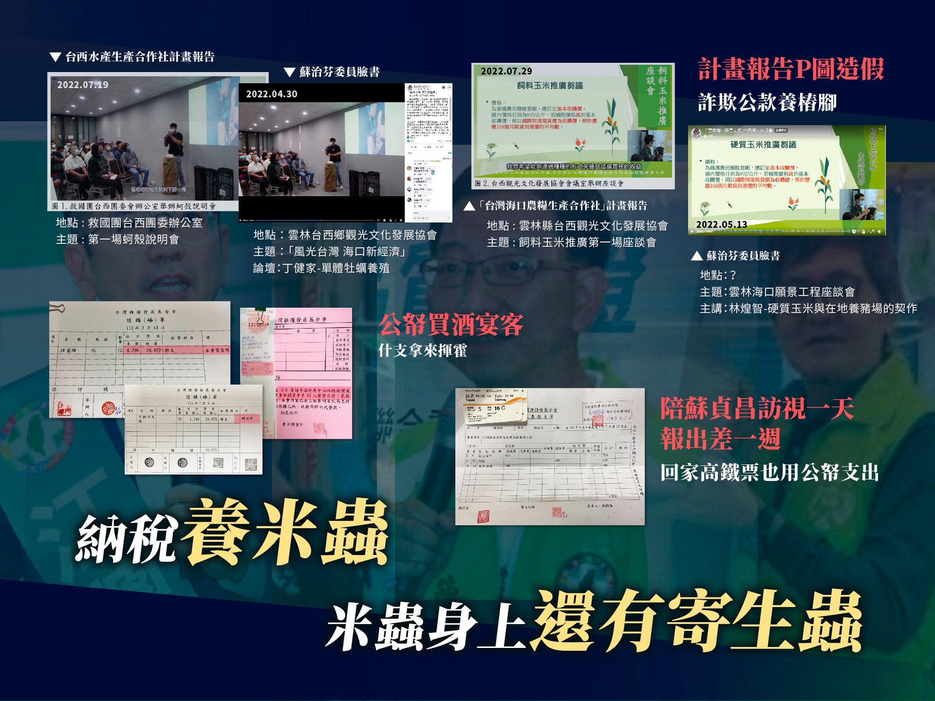 經濟部所屬財團法人台灣雜糧發展基金會日前遭前立委黃國昌指控，高層以公帑宴客，甚至有用補助計畫養樁腳之嫌。(圖:黃國昌臉書)