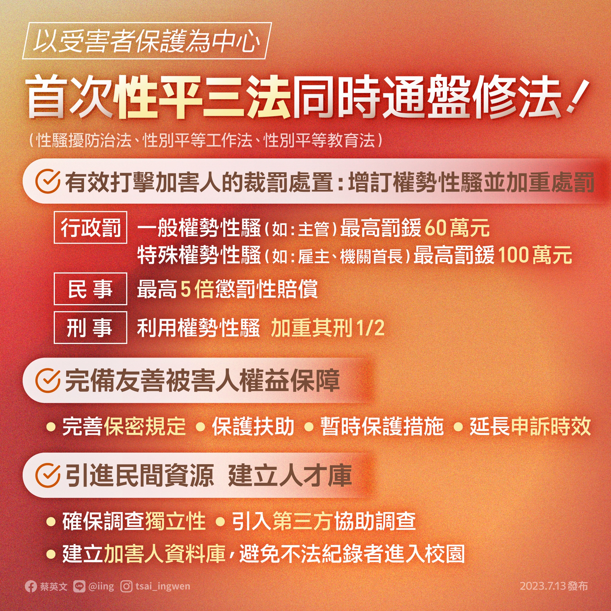 蔡英文總統表示，「性平三法」同時通盤修法，期盼能「有效」打擊加害人的裁罰處置；完備「友善」被害人權益保障。(圖：蔡英文總統臉書)