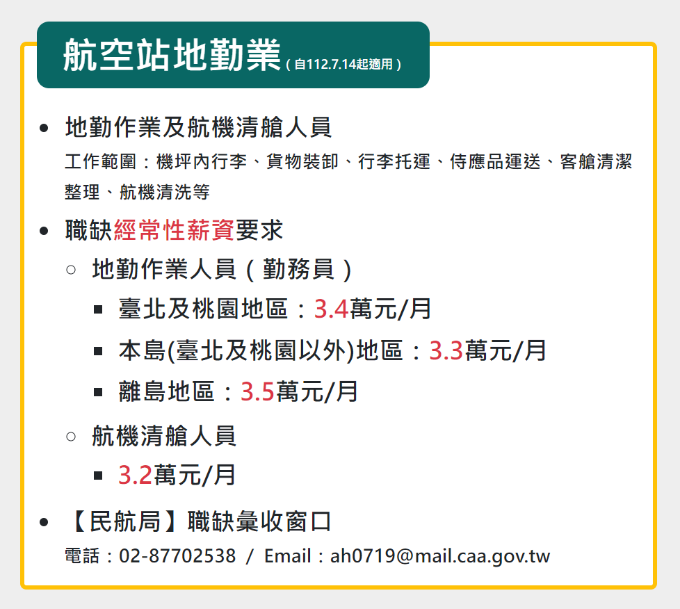 為紓緩缺工問題，勞動部勞動力發展署推動「疫後改善缺工擴大就業方案」，14日再納入航空站地勤業的地勤作業人員、勤務員與航機清艙人員。(擷自勞動部)
