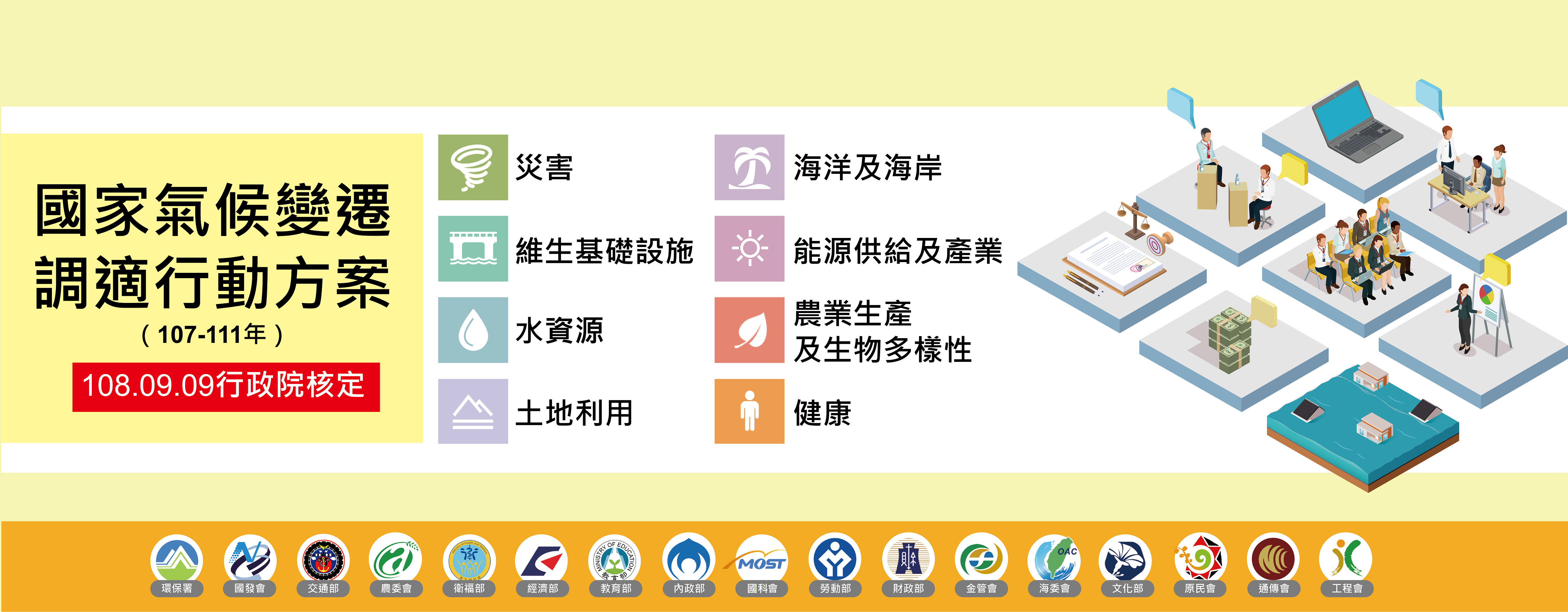 環保署與各部會攜手研擬第三期「國家氣候變遷調適行動計畫」草案，19日將再辦理一場公聽會，收集各界意見。(圖：環保署)