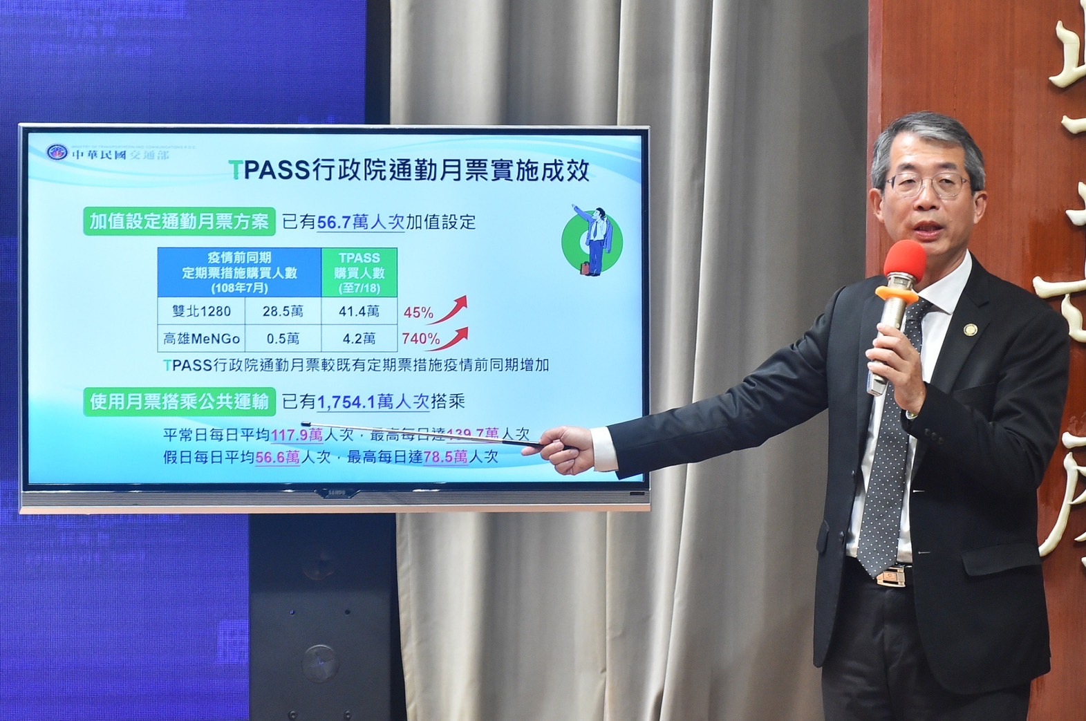 交通部公路總局局長陳文瑞今天(20日)出席行政院會，報告偏鄉幸福巴士服務成果。(行政院提供)