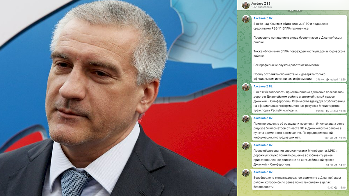 俄羅斯行政首長阿克瑟諾夫(Sergei Aksyonov)24日透過即時通訊指出，克里米亞半島北部贊科伊地區的一處彈藥庫遭烏克蘭無人機攻擊。(資料合成圖/Sergei Aksyonov Telegram/路透社/達志影像)