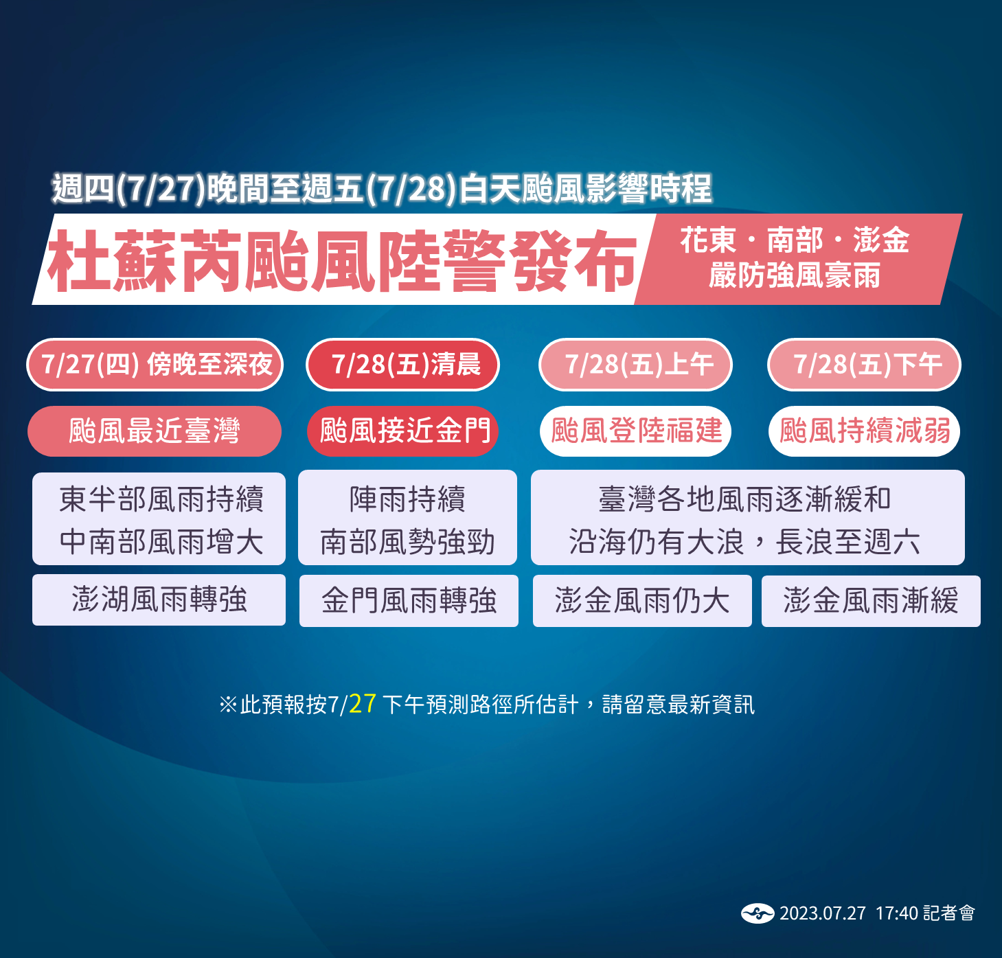 7/27晚間至7/28白天颱風影響時程。(圖:中央氣象局)
