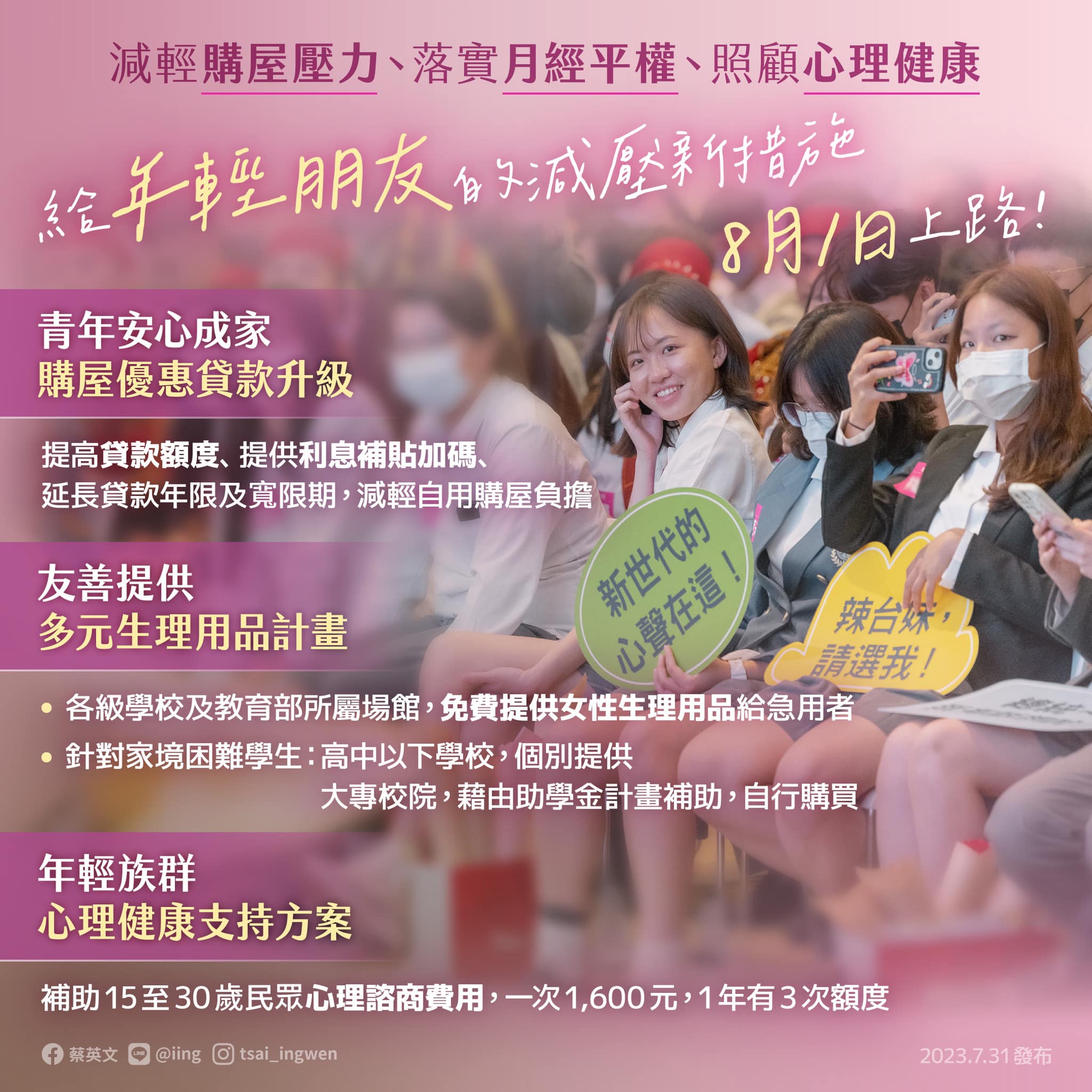 3項友善青年政策明上路，總統：讓青年少一分阻力、多一分支持。(臉書)