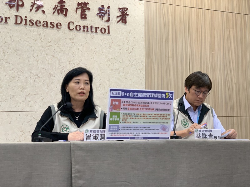 疾管署發言人曾淑慧（左）1日在疫報記者會表示，因COVID-19國內民眾群體免疫逾8成，15日起輕症確診者自主健康管理天數從10天縮短為5天。中央社記者曾以寧攝  112年8月1日 (圖：中央社)