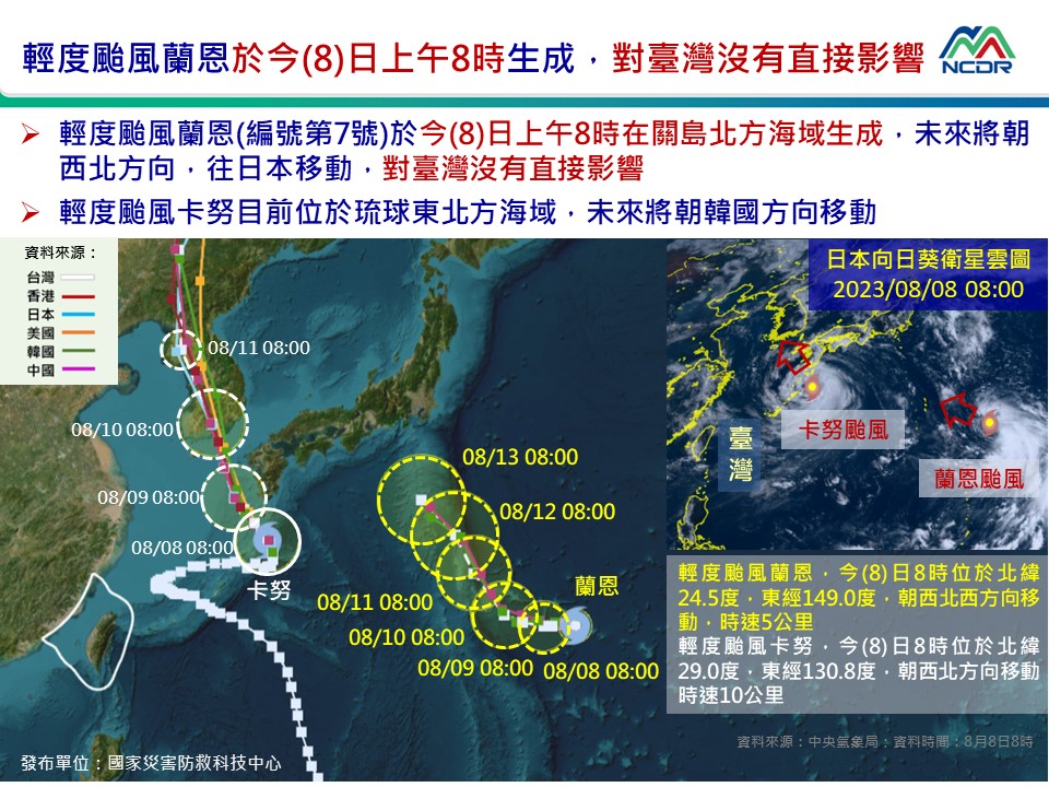 颱風蘭恩生成不影響台灣，預估朝日本移動。(NCDR提供)