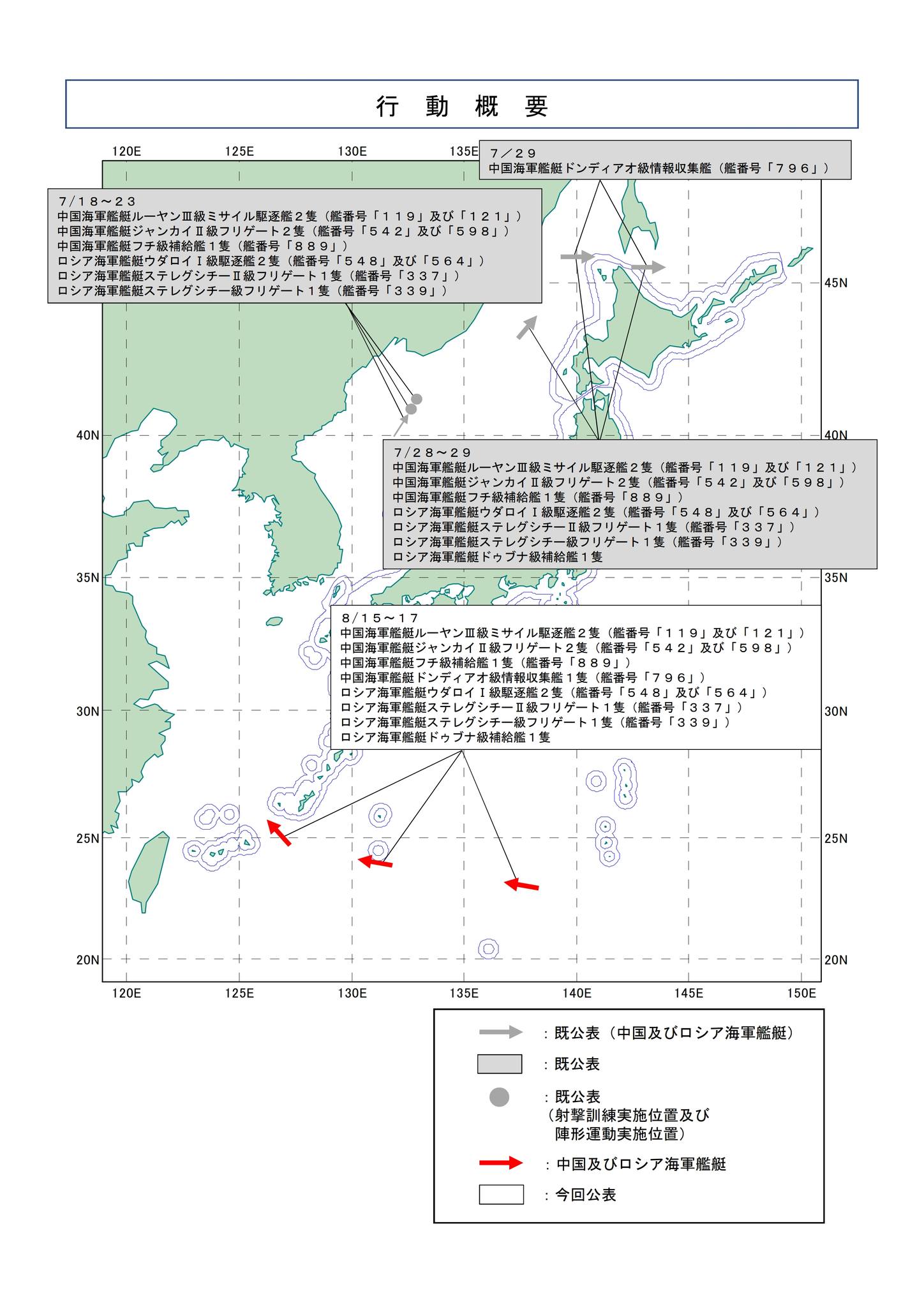 日本防衛省公佈17日監測到中國和俄羅斯總計11艘艦艇同時穿越沖繩本島與宮古島之間的宮古海峽．（FB/@防衛省統合幕僚監部)