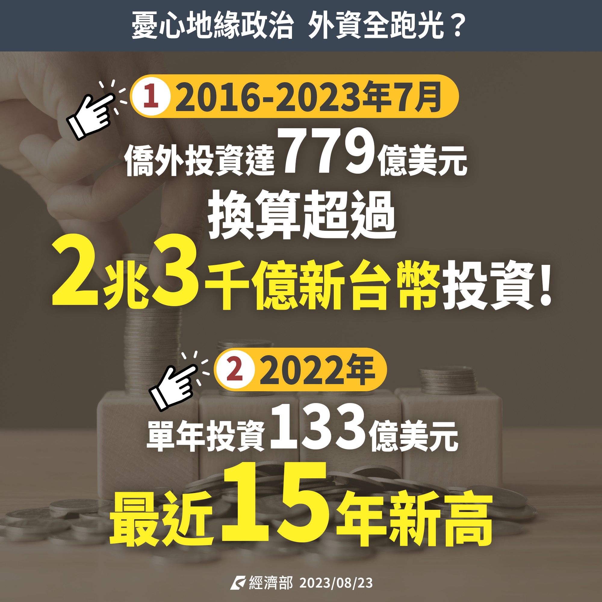 經濟部針對近期在野黨總統參選人提到外資跑光之言論提供數據回應。(圖:經濟部)