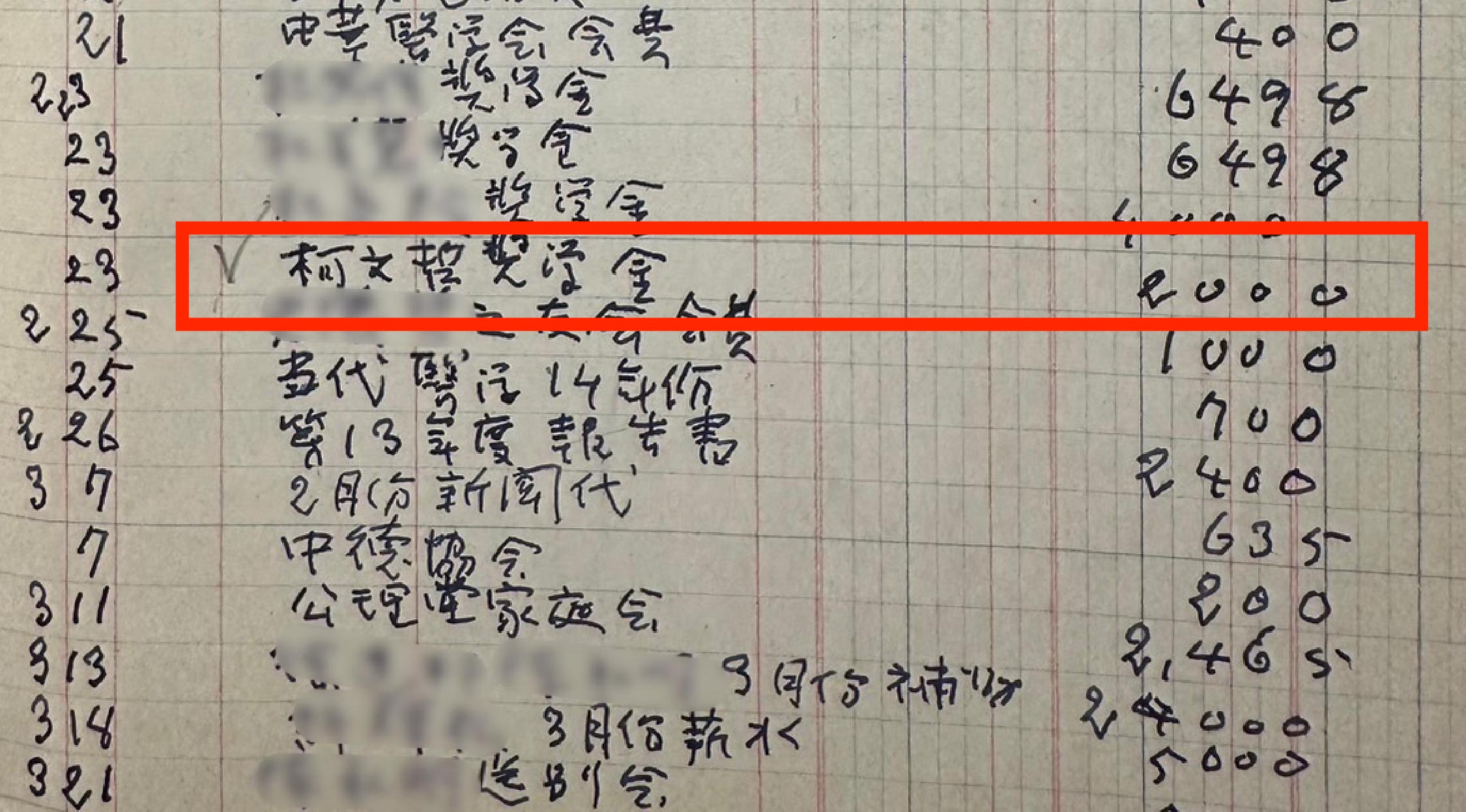 柯文哲競選辦公室29日出示杜鄭寵兒提供的杜聰明原始帳本，證實柯文哲確實領過獎學金。(柯辦提供)