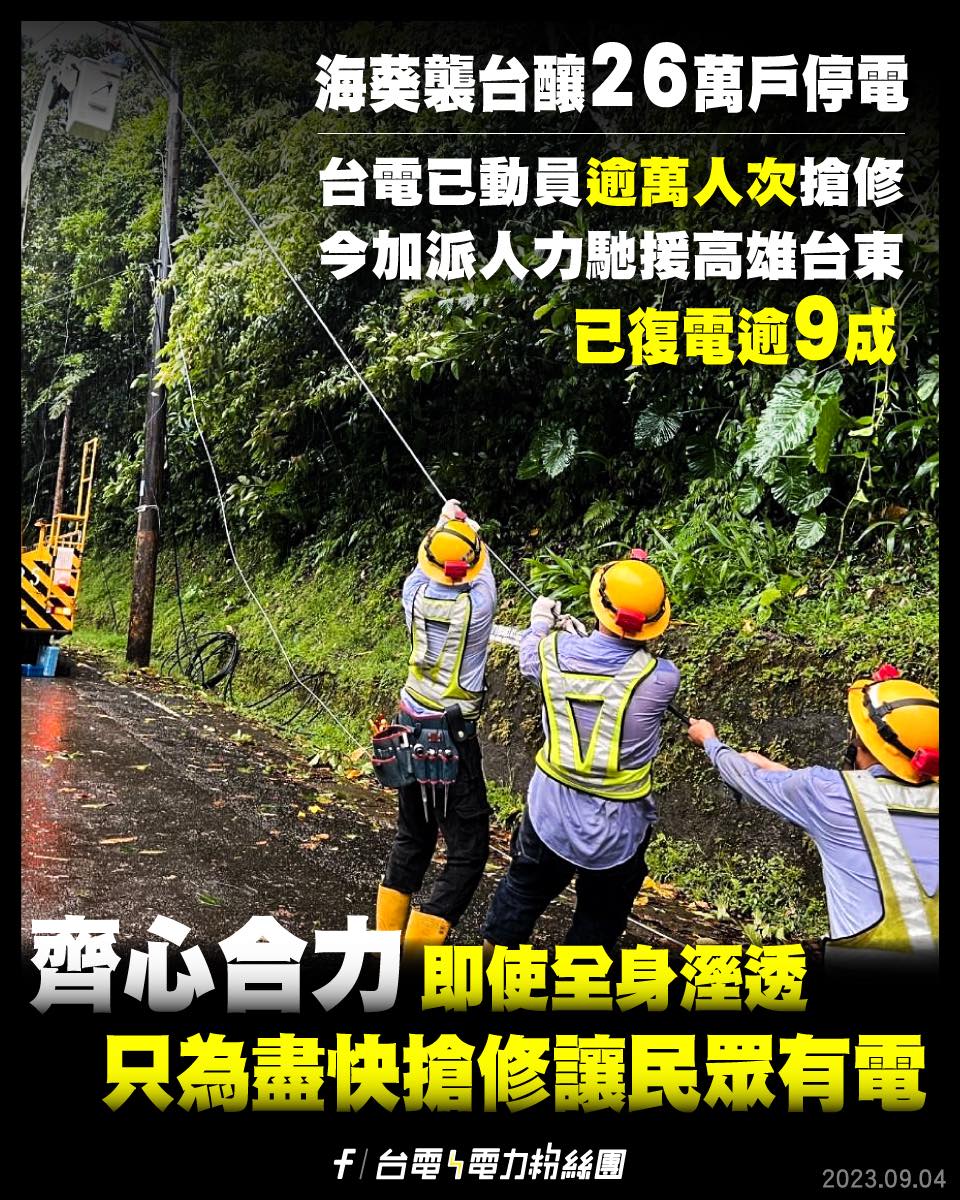 海葵颱風至今造成全台超過26萬戶停電，經台電搶修，全台復電已逾九成。(圖:台電電力粉絲團)